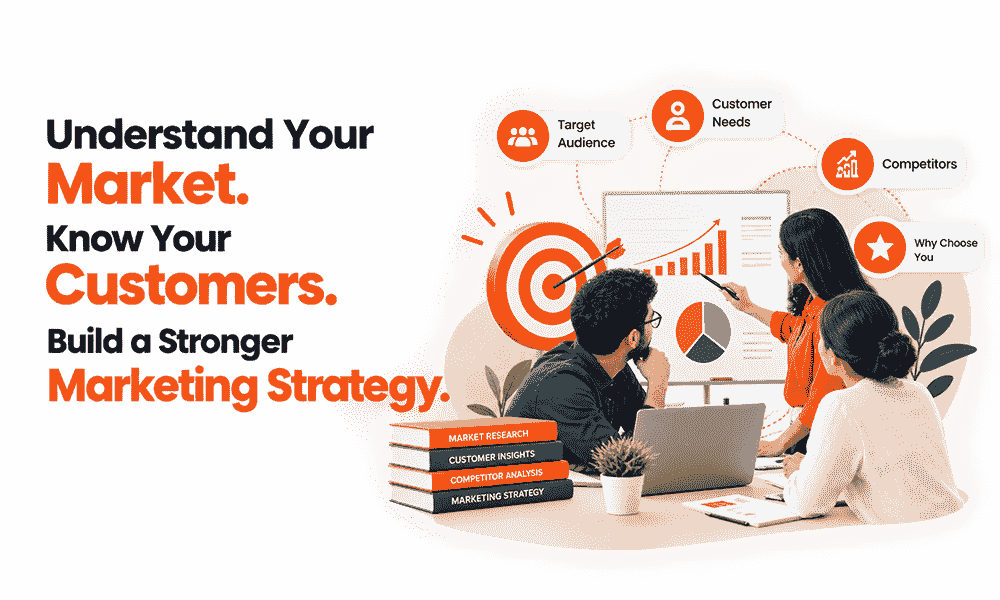 Market and Customer Research